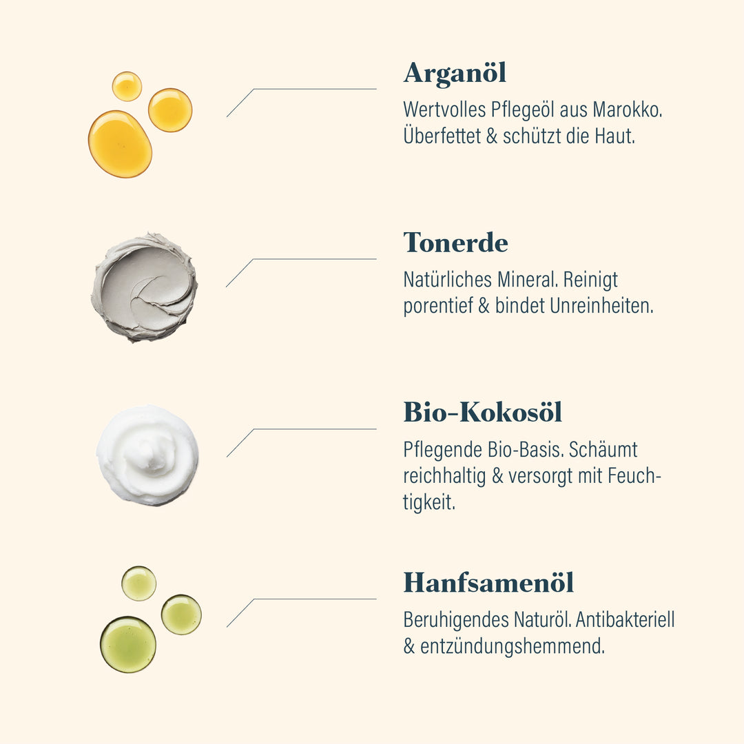 Clean Soap von Goelds / GØLD'S - Top Inhaltstoffe #inhalt_100g-naturseife