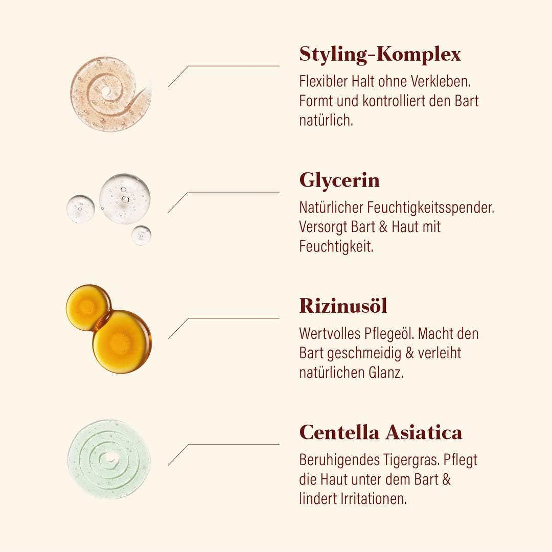 Premium Control Bartstyling von GØLD'S / Goelds - Inhaltstoffe #inhalt_50ml-pumpspender