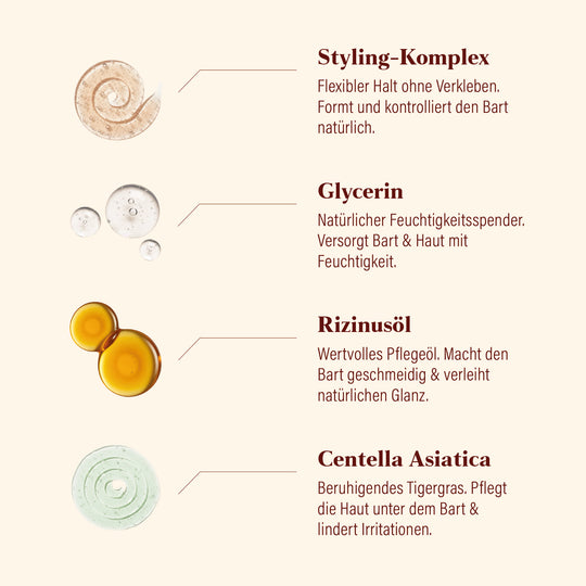 Premium Control Bartstyling von GØLD'S / Goelds - Inhaltstoffe #inhalt_50ml-pumpspender